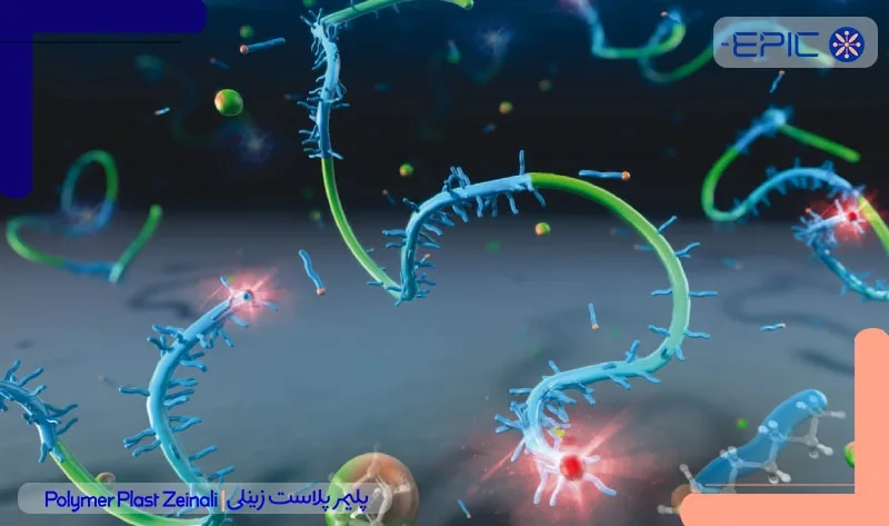مقاومت رشته های پلیمری